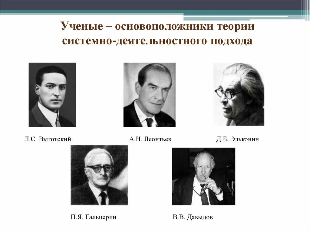 Л рубинштейн б г ананьев. А.Н. Леонтьев, с.л. Рубинштейн, и.б. Ворожцова. С.Л. Рубинштейн, а.н. Леонтьев фото. Системно-деятельностный подход Эльконин Давыдов. Ученые – основоположники теории системно-деятельностного подхода:.