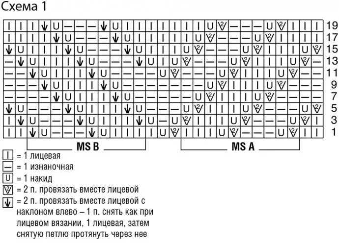 Вязание спицами с описанием и схемами Простые ажурные узоры для весенне-летних изделий Вязание в радость Дзен