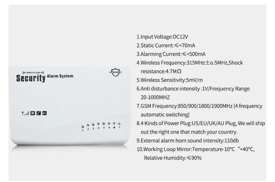 Сигнализация смс на телефон. GSM Alarm System v 1.6. GSM Alarm m35. Security Alarm System SMS команды. Сигнализация секьюрити систем.