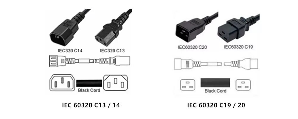 A 7 b 11 c 14. IEC-320-c19-IEC-320-c14. IEC 320 c19 кабель. IEC 320 c14 вилка в сеть. IEC 60320 c13 гнездо.