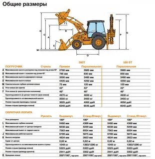 Сколько сколько трактор погрузчик
