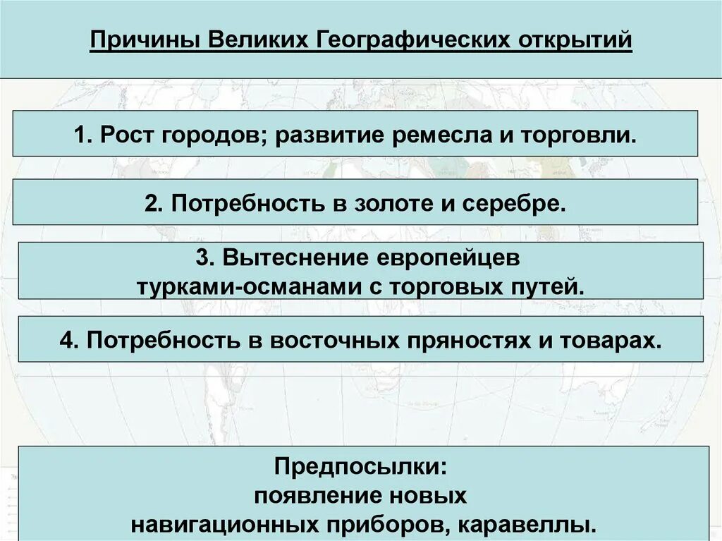 Влияние великих географических открытий. Основные предпосылки великих географических открытий. Причины великих географических открытий. Причины ВГО великих географических открытий. Причины великих географических открытий история 10 класс.