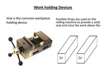 Parallel device