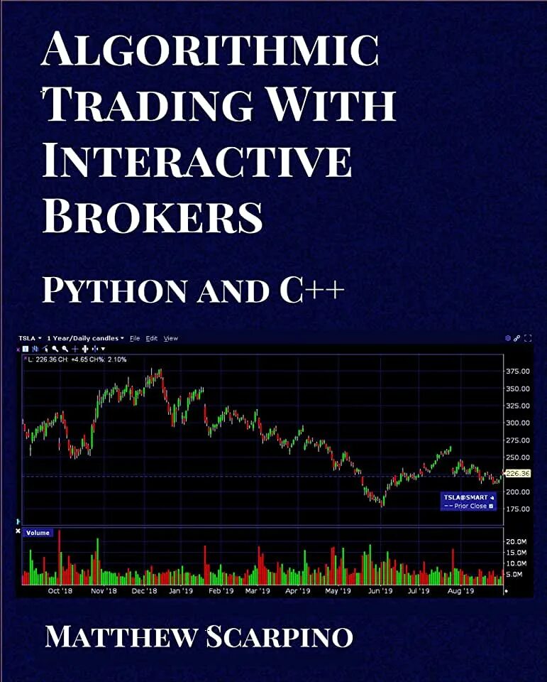 Algorithmic trading. Algorithmic trading with interactive brokers (python and c++). algorithmic.