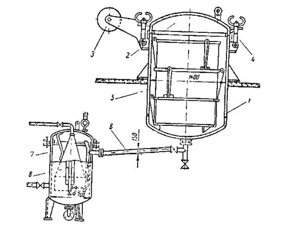 Определение модуля ванны в автоклавах. Схема устройства автоклава микробиология. Определение модуля ванны в автоклавах. Паровой стерилизатор автоклав схема. Автоклавная пропитка древесины схема.