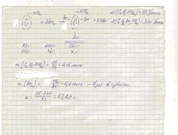 Масса 0 25 брома. 2 4 6 Триброманилин. Молярная масса триброманилина. Найти массу триброманилина полученного при действии. Найдите массу триброманилина.