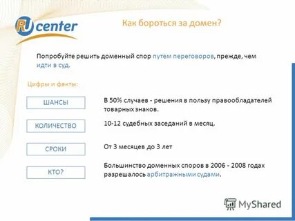 Как узнать владельца домена
