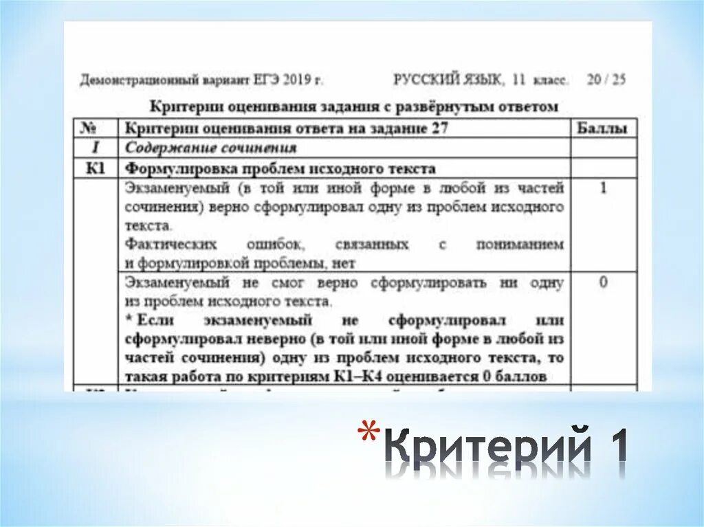 Вариант 17 егэ русский язык сочинение. Сочинение 27 задание ЕГЭ. Сочинение ЕГЭ формулировка задания. Сочинение ЕГЭ по русскому 27 задание. Критерии оценивания ЕГЭ русский язык.