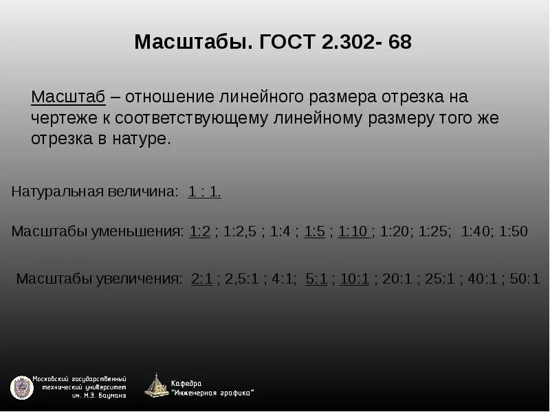 Гост на масштабы чертежей 2.302 2017 Список ГОСТов ЕСКД Будни инженера Дзен