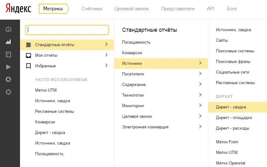 Параметры url директ. Яндекс метрика. параметры визита яндекс метрика. отчет «источники  источники, сводка» в яндекс.метрике. яндекс метки.