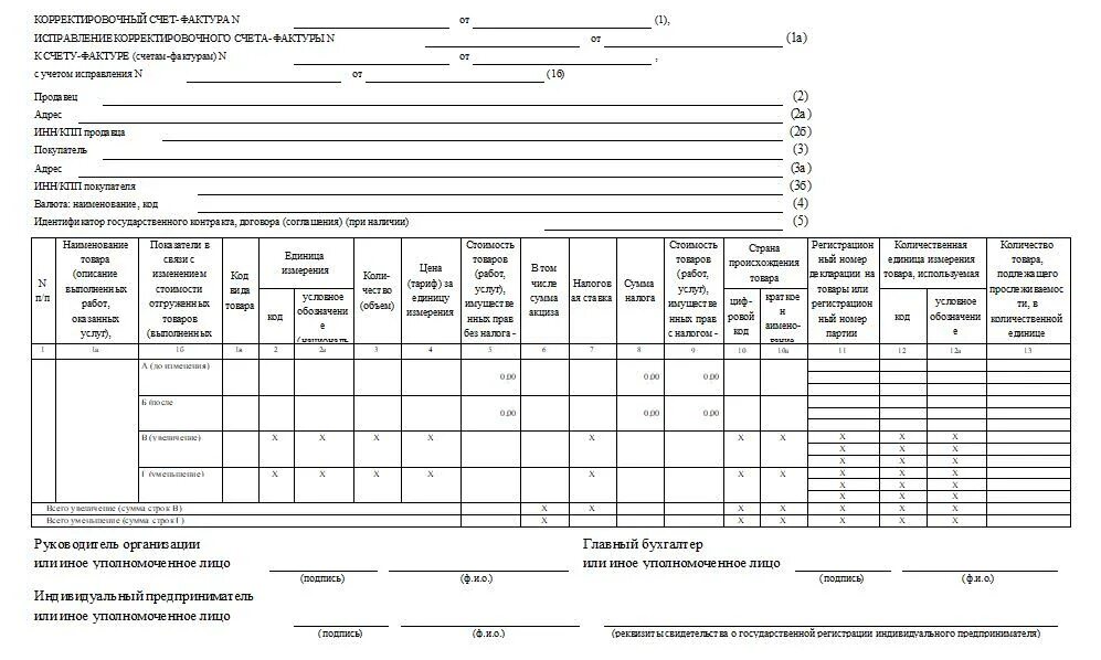 Счет фактура форма 2022. Корректировочная счет фактура 2022. Счёт фактура образец 2022 год. Счет-фактура 2022 образец. Исправительная корректировочной счет фактуры