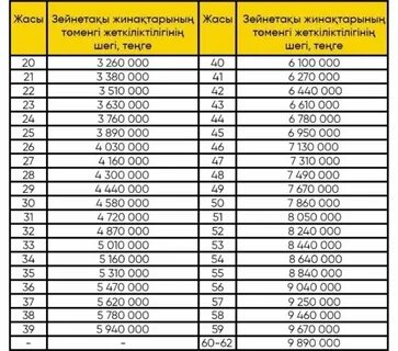 Мас күйдегі секс алаяқтығы туралы бейне
