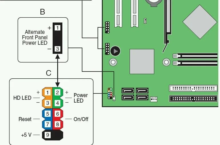 Как подключить повер. Как подключить HDD led Power led Power SW. Как подключить Power SW Power led HDD led reset SW. Как подключить Power SW reset SW HDD led. Схема подключения Power SW Power led HDD led.