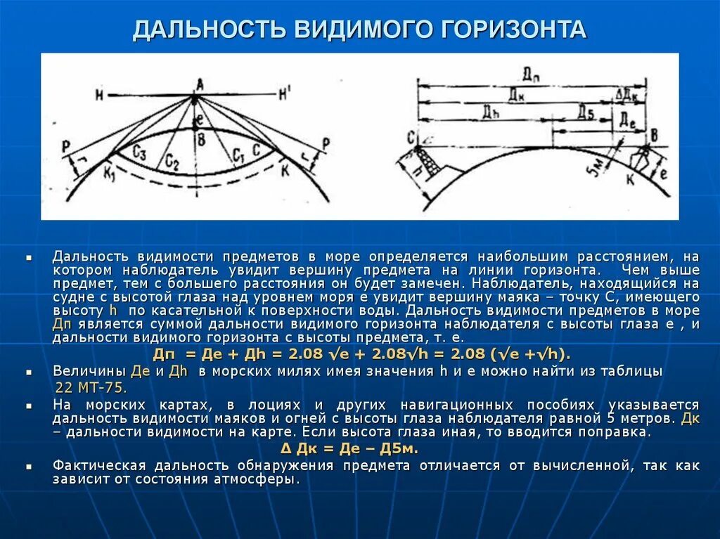 Дальность видимости горизонта формула. Дальность видимости горизонта на море. Дальность видимости горизонта и предметов на море. Дальность видимости объектов в море. Высота изгиба