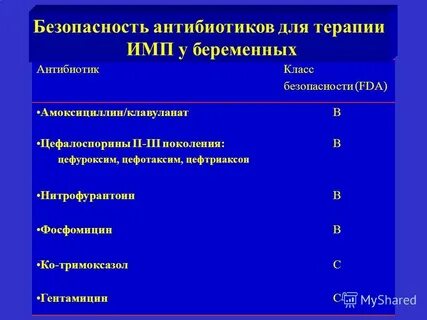 Антибиотик 3 триместр