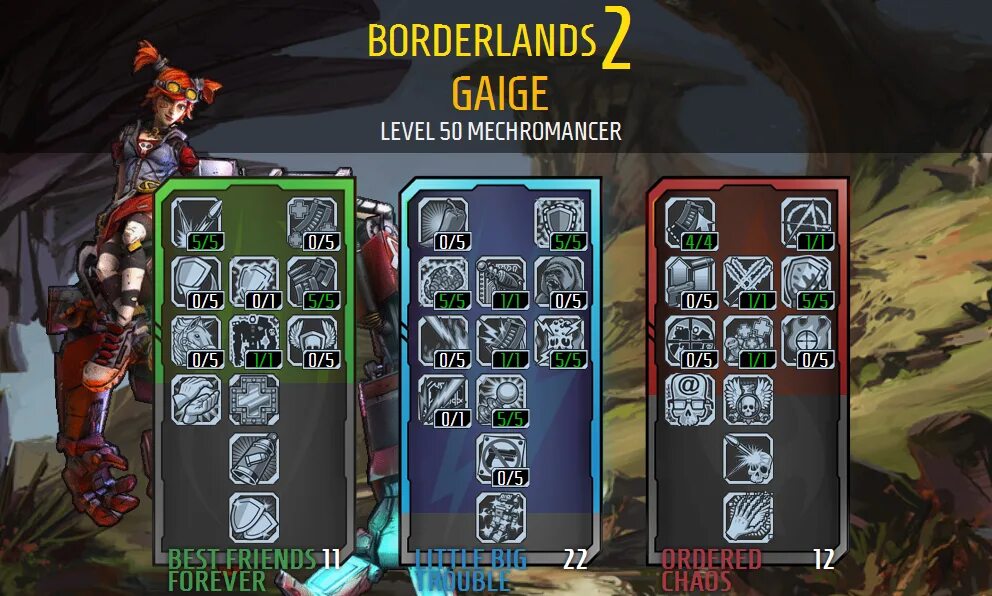 Borderlands builds. Мехромантка билд. Билд на гайку Borderlands 2. Borderlands 2 гайка билды. Borderlands 2 билды мехромантки.