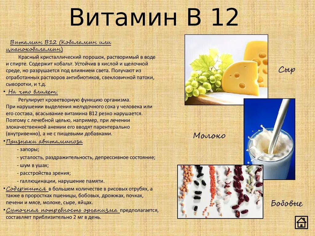 Сколько витамина б 12. Витамин в12 водорастворимый. Как называется витамин в12. Витамин б12 для чего. Витамин b12 для чего нужен.