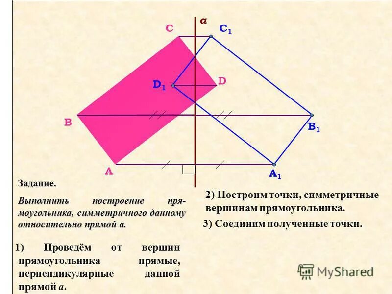 Прямоугольник симметричный относительно точки. Прямоугольник симметричный относительно точки