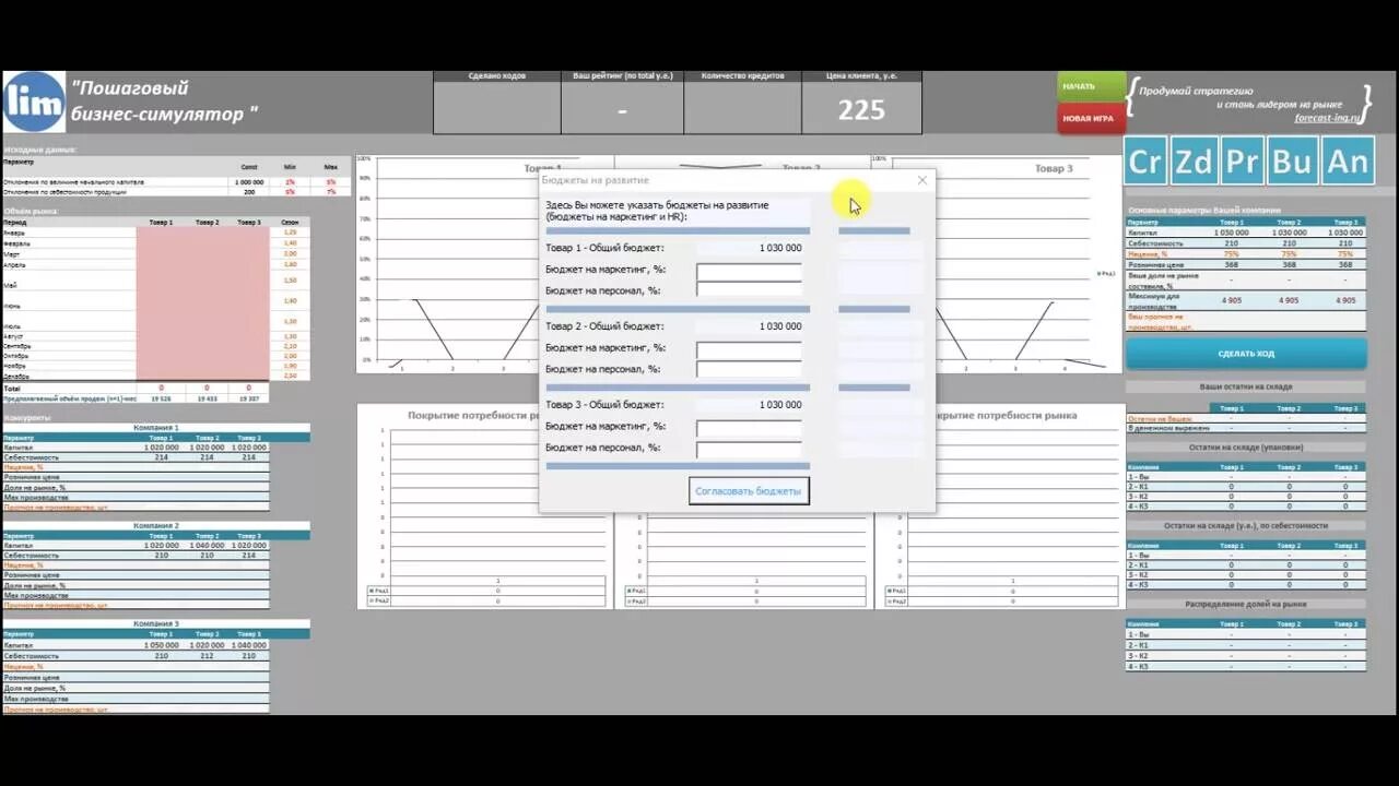 Timeflow игра. Инвестор. Siemens акции на бирже. Игра инвестиции. Симулятор бизнеса.
