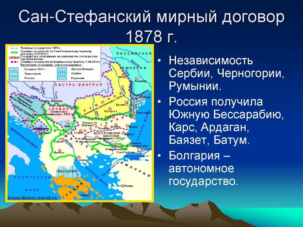 Сан Стефанский мир договор русско турецкой войны 1877-1878. Г сан стефанский мирный договор