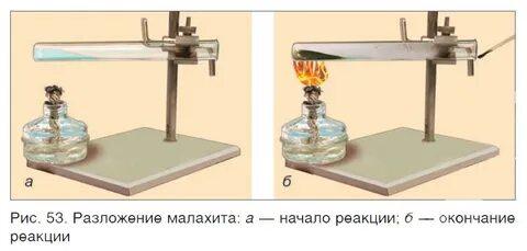 Нагревание малахита