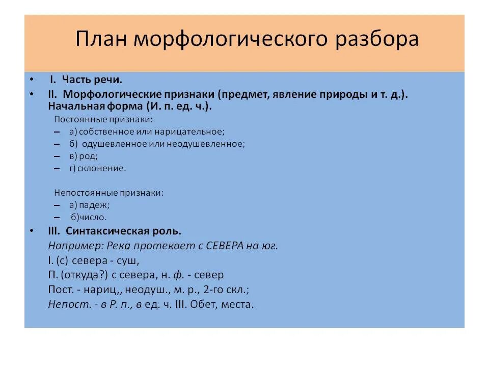 Морфологический разбор существительного и глагола 5 класс. Морфологический разбор частей речи сущ прил глагол. Морфологический разбор слова 5 слов. Морфологический разбор признак предмета.