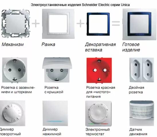 2 Розетки и выключатель Schneider Electric. Рамки для розеток Шнайдер Уника. Шнайдер электрик 2 розетки выключатель. Schneider Electric unica Basic белый розетка.