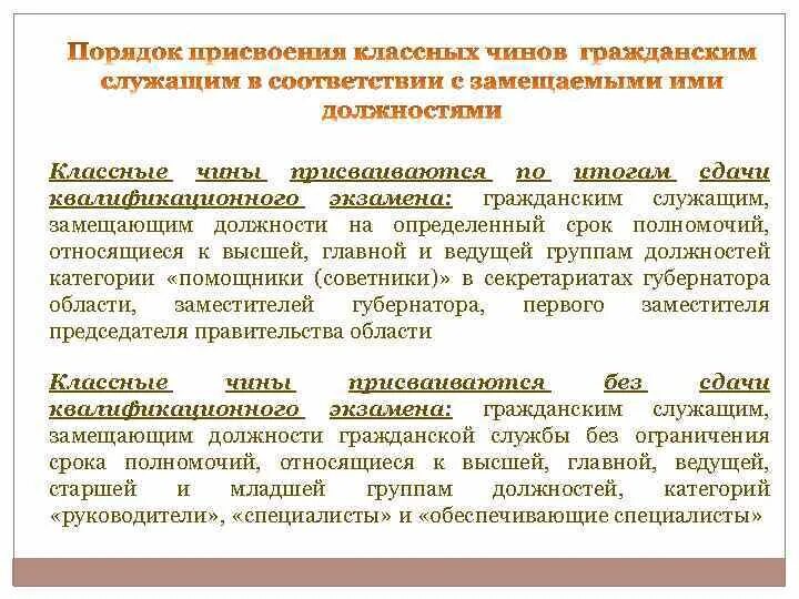 В какой срок государственный гражданский служащий. Классные чины присваиваются по результатам. Присвоение чина государственной гражданской службы. Присвоение классного чина по итогов квалификационного экзамена. Присвоение первого классного чина.