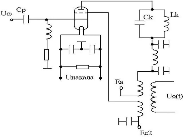 Модуляция генератора. Схема радиопередатчика с амплитудной модуляцией. Генератор с амплитудной модуляцией схема. Генератор ВЧ С амплитудной модуляцией. Амплитудный модулятор на транзисторе схема.