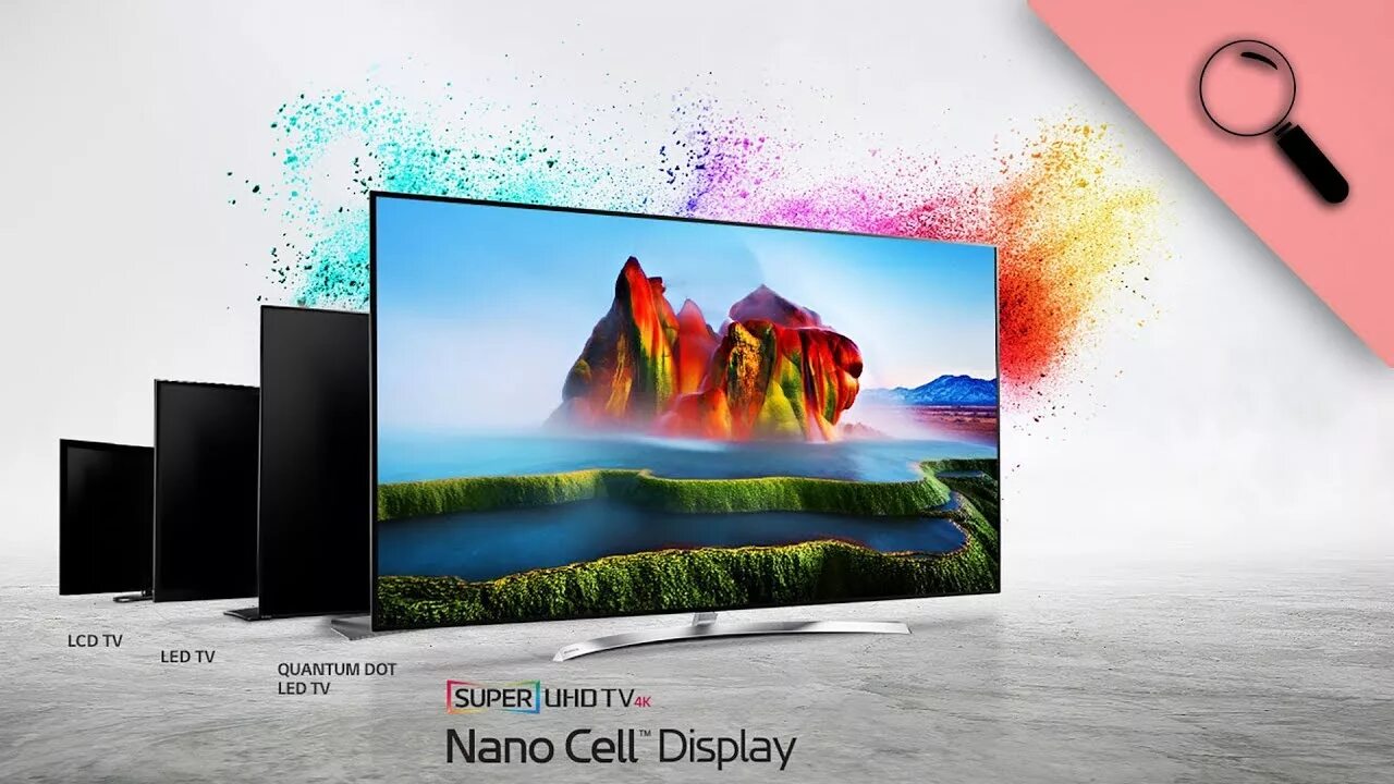 Телевизор lg nanocell 50. LG NANOCELL. Телевизор LG NANOCELL 43. LG 55nano956. TV LG Nano.