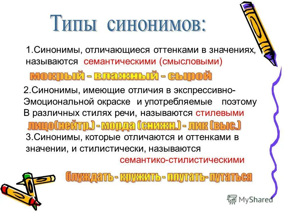 Пало синоним. Типы синонимов. Типы синонимии. Синонимы типы синонимов. Типы синонимов с примерами.