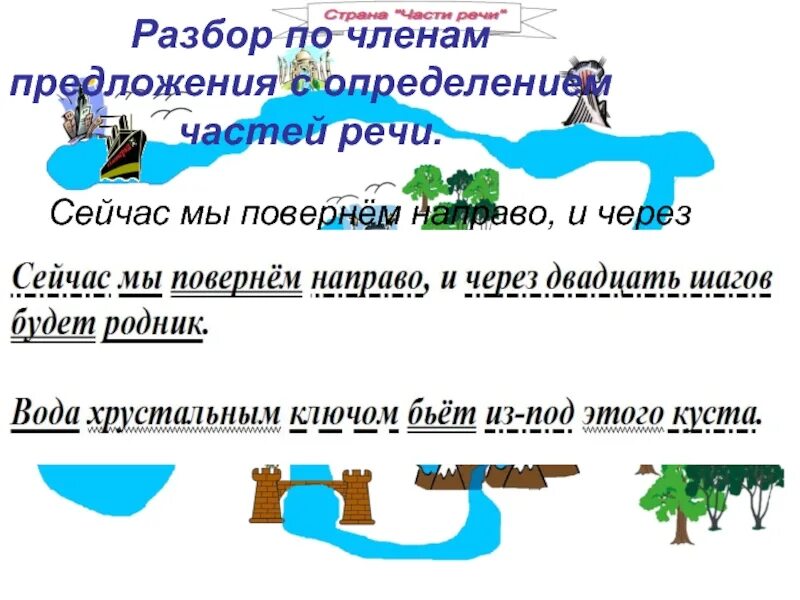 Разобрать по частям речи предложение примеры. Разборка предложения по частям речи. Разбор предложения по частям речи.