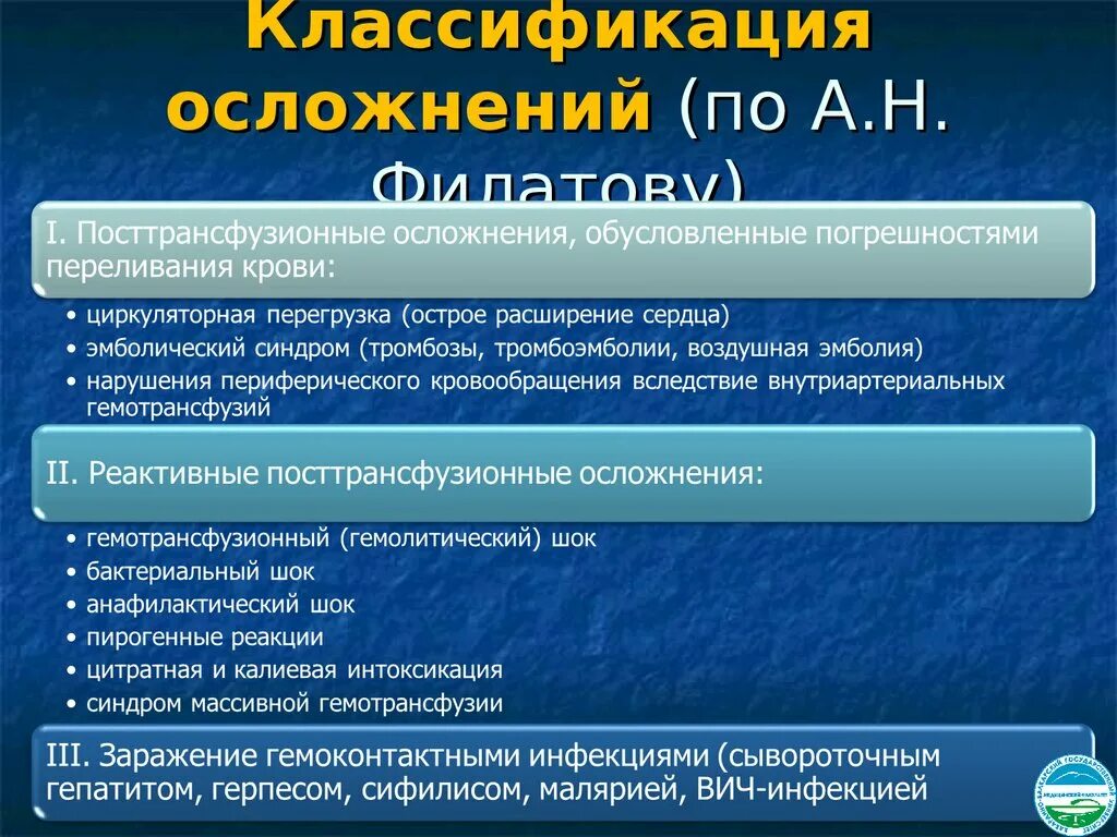 Классификация осложнений переливания крови. Классификация осложнений. Классификация посттрансфузионных осложнений. Гемотрансфузия классификация.