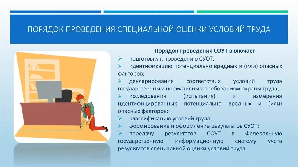 Последовательность осуществления специальной оценки условий труда. Процедура проведения специальной оценки условий труда. Алгоритм проведения специальной оценки условий труда. Порядок проведения специальной оценки условий труда кратко