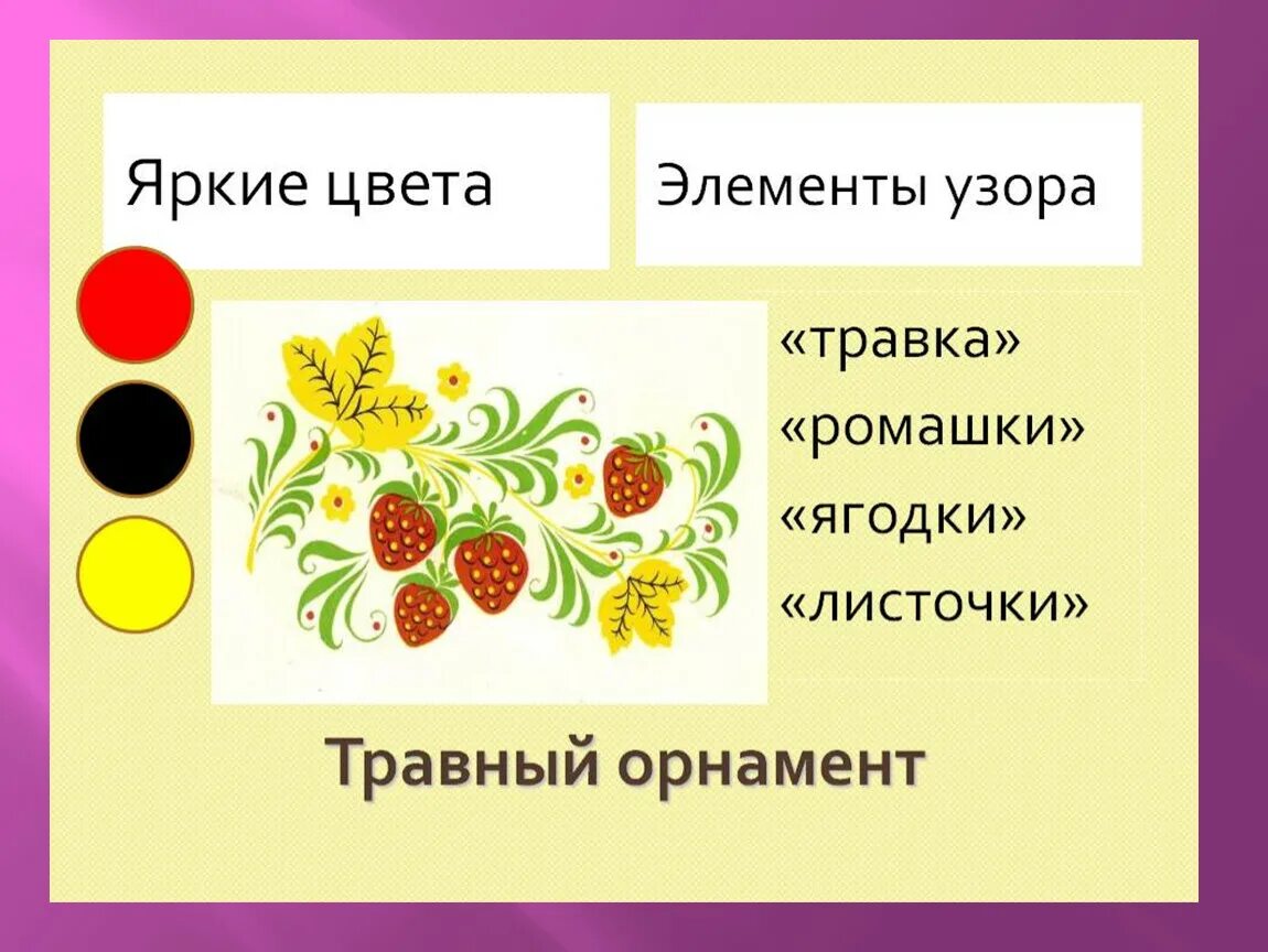 Элементы хохломской росписи травный орнамент. Элементы золотой хохломской росписи. Основные элементы хохломской росписи. Основные элементы хохломской росписи для дошкольников.