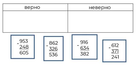 Технологическая карта 3 класс математика приемы письменных вычислений