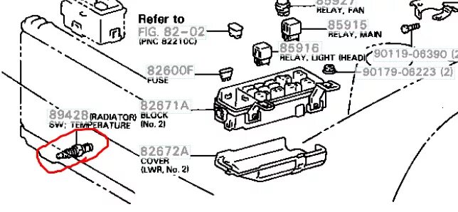 Предохранители в Тойота Камри XV30 (ACV30L) - DRIVE2
