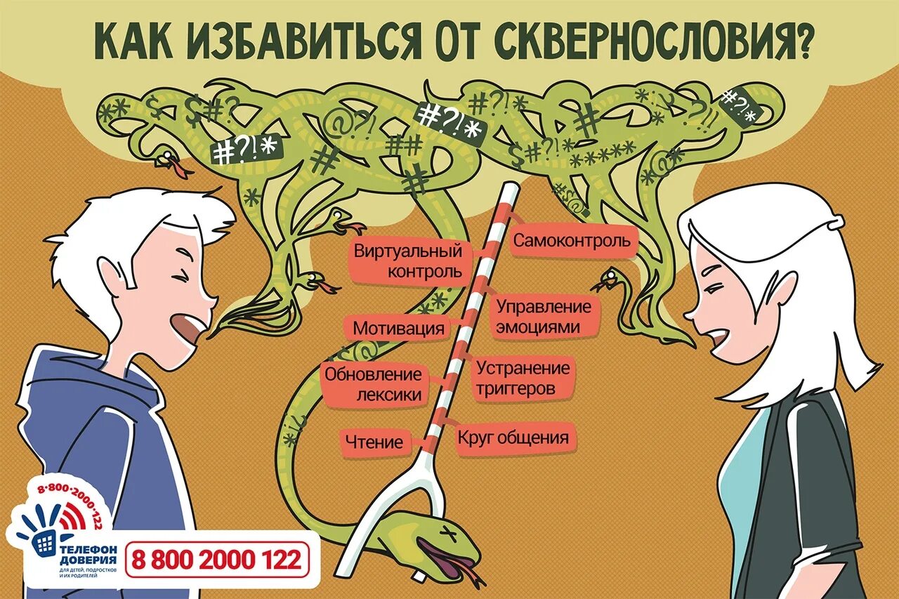 Как избавиться от сквернословия. Привычка сквернословия. как избавиться от сквернословия картинки. сквернословие рисунки.