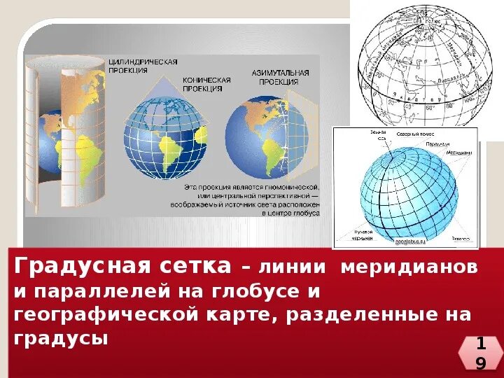 Градусная сетка. Градусная сеть. Градусная сетка географические. Градусная сеть на глобусе.