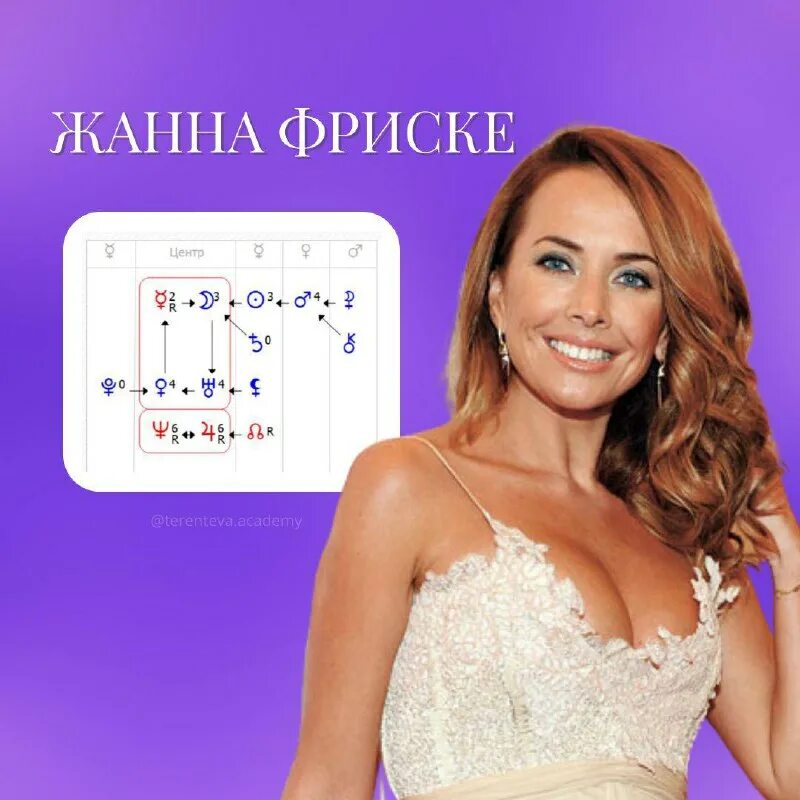 Жанна фриске. Жанна жанна фриске. Жанна бадоева 2022. Жанна фриске 2010. Карьера жанны.