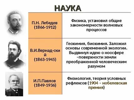 П наука