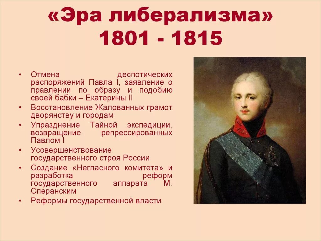 Либеральные и консервативные реформы