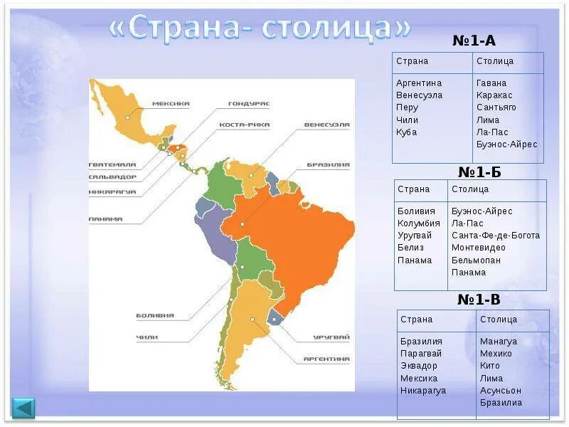Определите столицы государств северной америки результаты. Страны Латинской Америки и их столицы на карте. Столицы Латинской Америки таблица. Государства Латинской Америки и их столицы список. Карта Латинской Америки со странами и столицами.