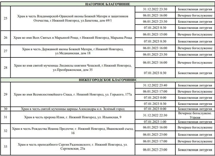 Интервалс 2024 нижний новгород расписание