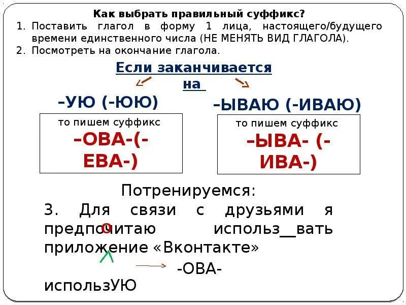 Правописание гласных в суффиксах глаголов. Суффиксы ива ыва в глаголах правило