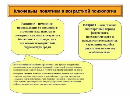 Возрастные феномены