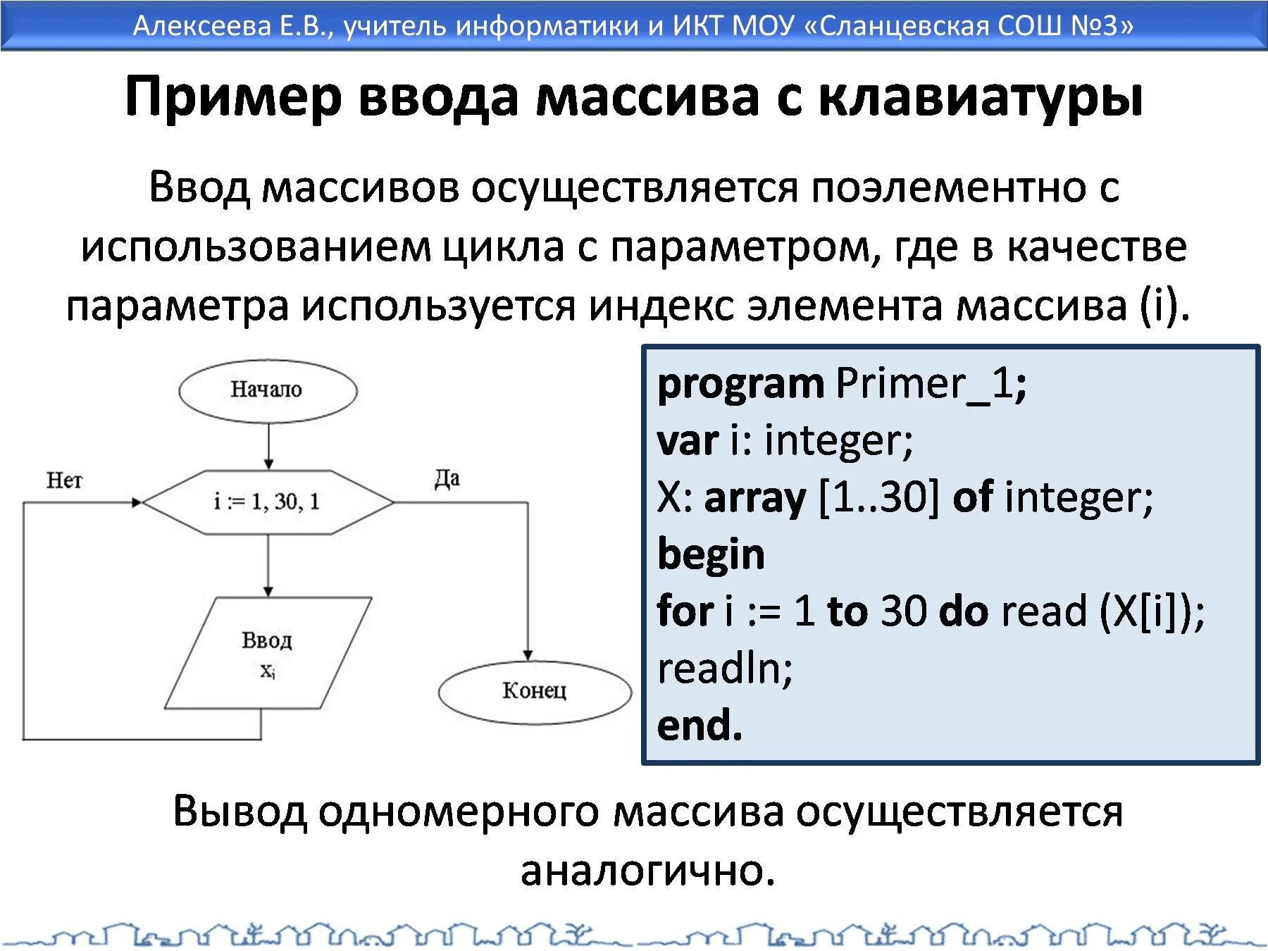 Минимальный элемент паскаль. Одномерный массив пример. массив в паскале примеры. блок схема массива в паскале. одномерный массив паскаль.