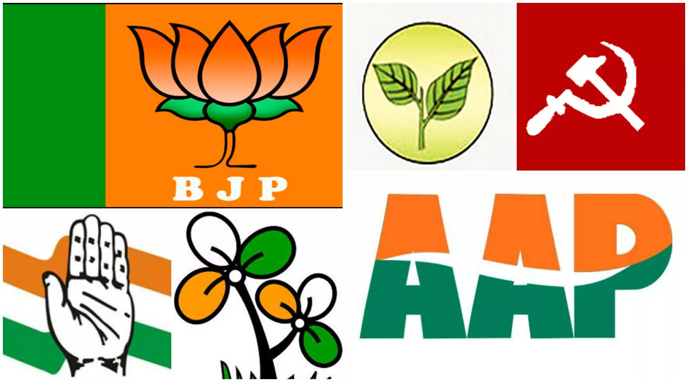Political parties. India political parties. коллаж about political parties. картинка политические партии индия. nationals parties india.