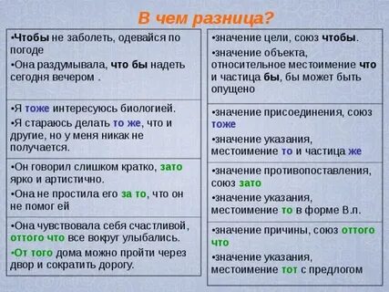 Было бы союз
