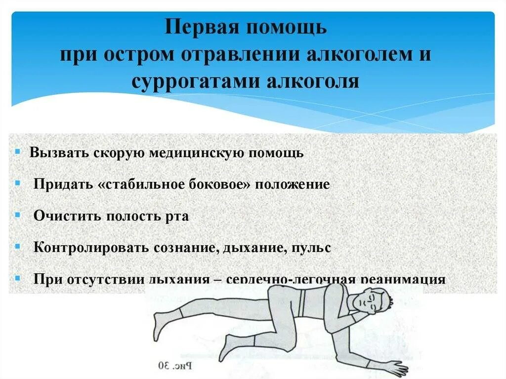 Оказать 1 помощь при отравлении. Алгоритм оказания помощи при алкогольном и отравлении. алгоритм оказания первой помощи при алкогольном опьянении. оказание первой помощи при отравлении алкоголем. отравление алкоголем презентация.